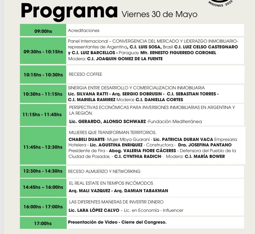 El Congreso Inmobiliario Nacional consolida su protagonismo en Puerto Iguazú: segunda jornada con debates clave, voces expertas y visión federal

